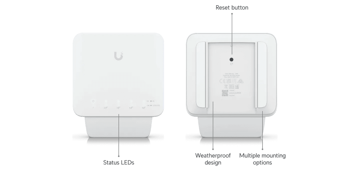 Ubiquiti Switch Flex 5-Port PoE 交換器 - LINKO SMART TECHNOLOGY LIMITED