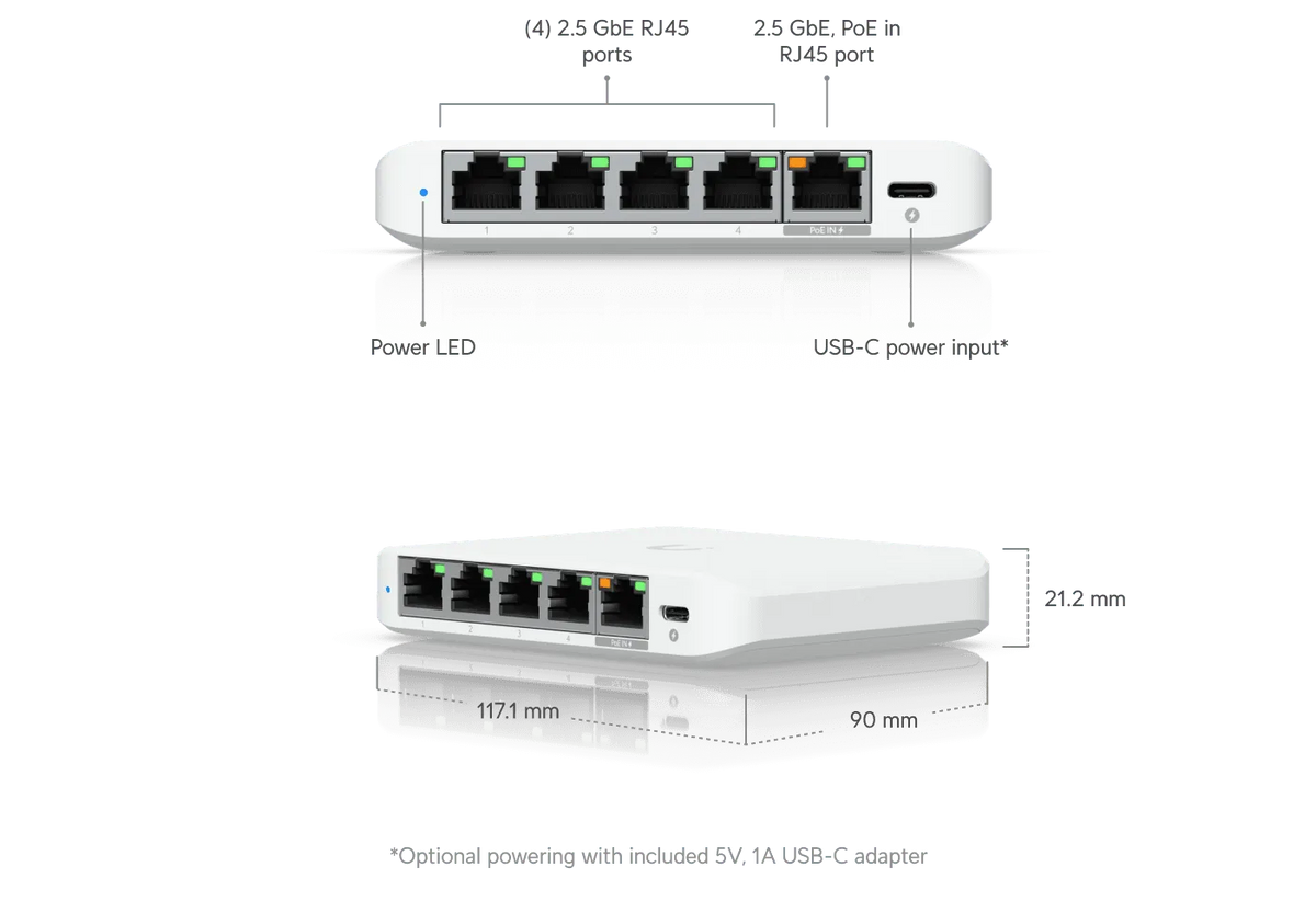 Ubiquiti Switch Flex Mini 2.5G 交換器
