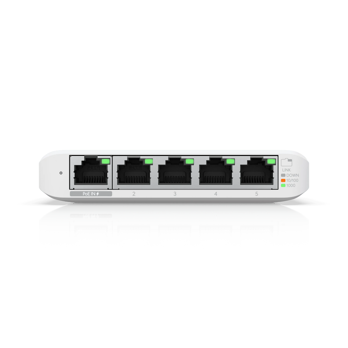 Ubiquiti Switch Flex Mini 交換器