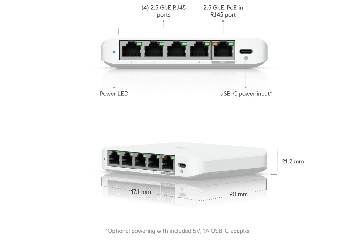 Ubiquiti Switch Flex Mini 2.5G 交換器 - LINKO SMART TECHNOLOGY LIMITED