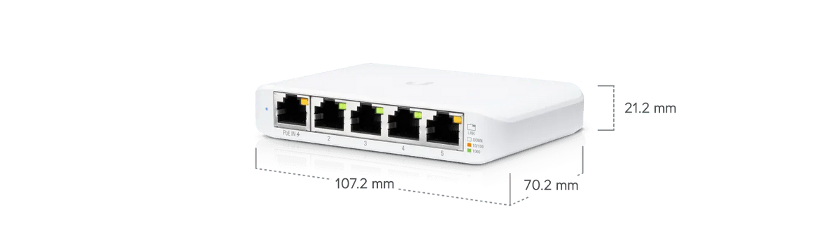 Ubiquiti Switch Flex Mini 交換器