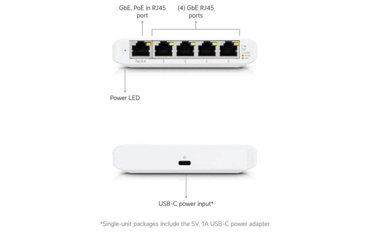 Ubiquiti Switch Flex Mini 交換器 - LINKO SMART TECHNOLOGY LIMITED