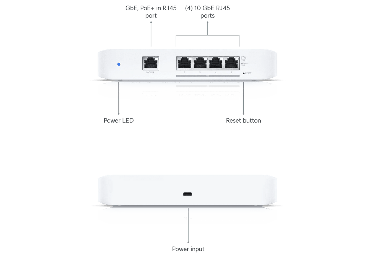 Ubiquiti Switch Flex XG 交換器 - LINKO SMART TECHNOLOGY LIMITED