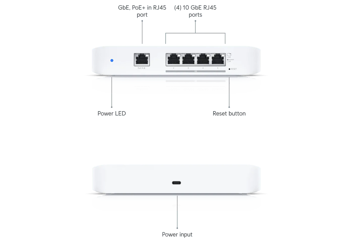 Ubiquiti Switch Flex XG 交換器