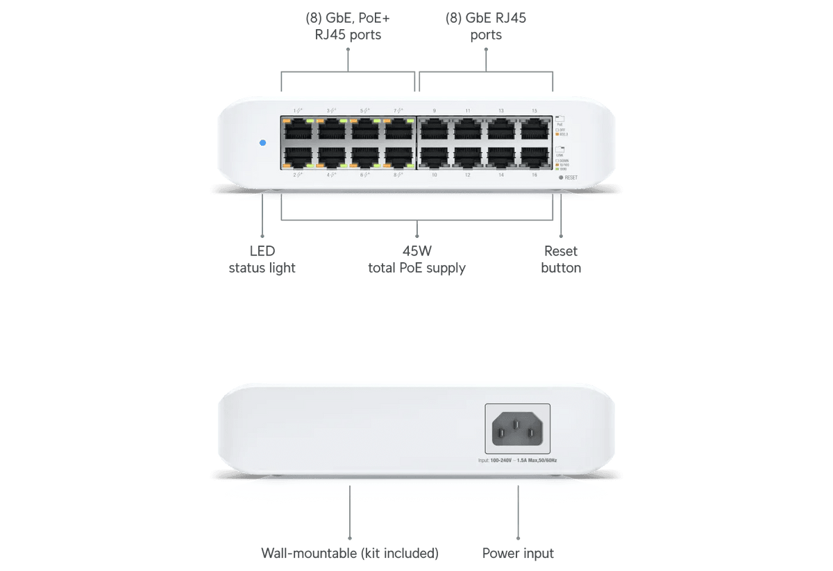 Ubiquiti Switch Lite 16 PoE 交換器 - LINKO SMART TECHNOLOGY LIMITED