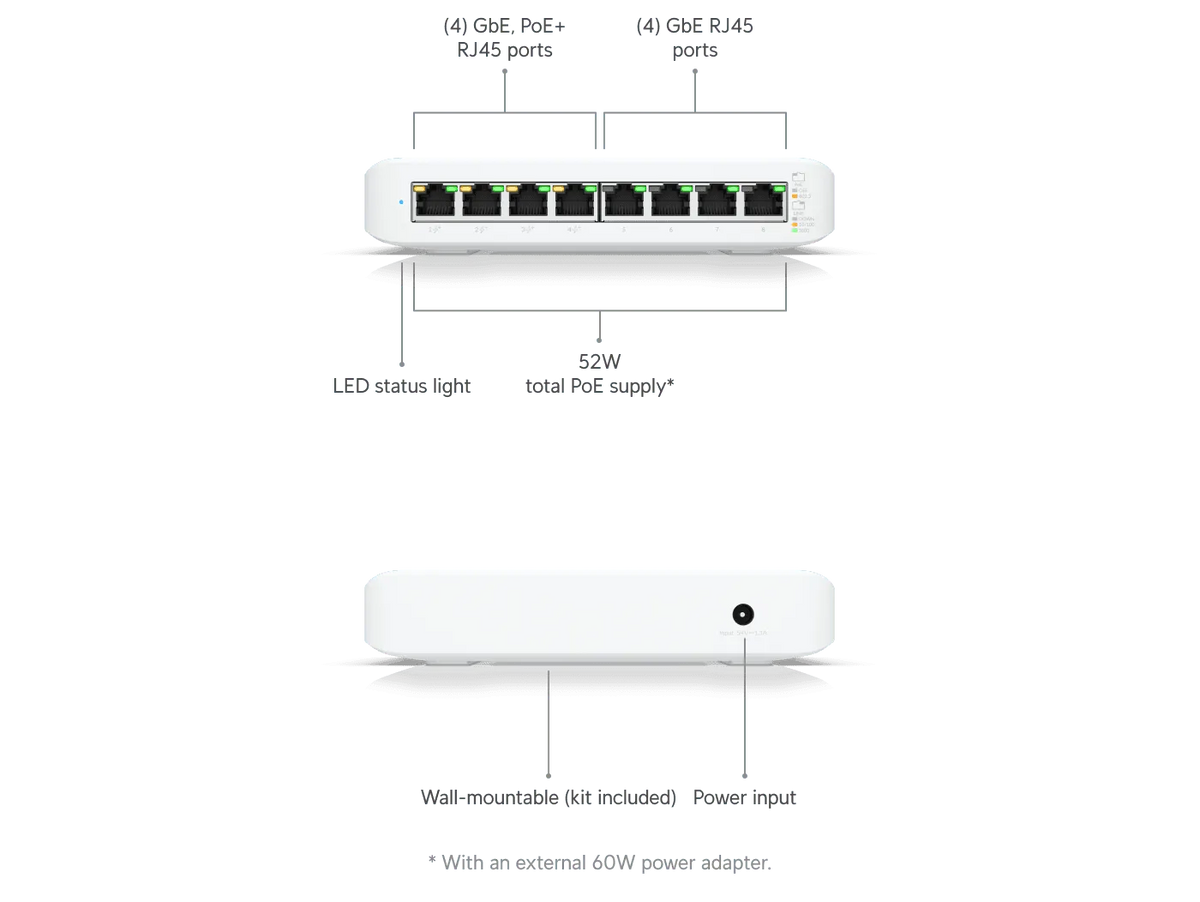 Ubiquiti Switch Lite 8 PoE 交換器