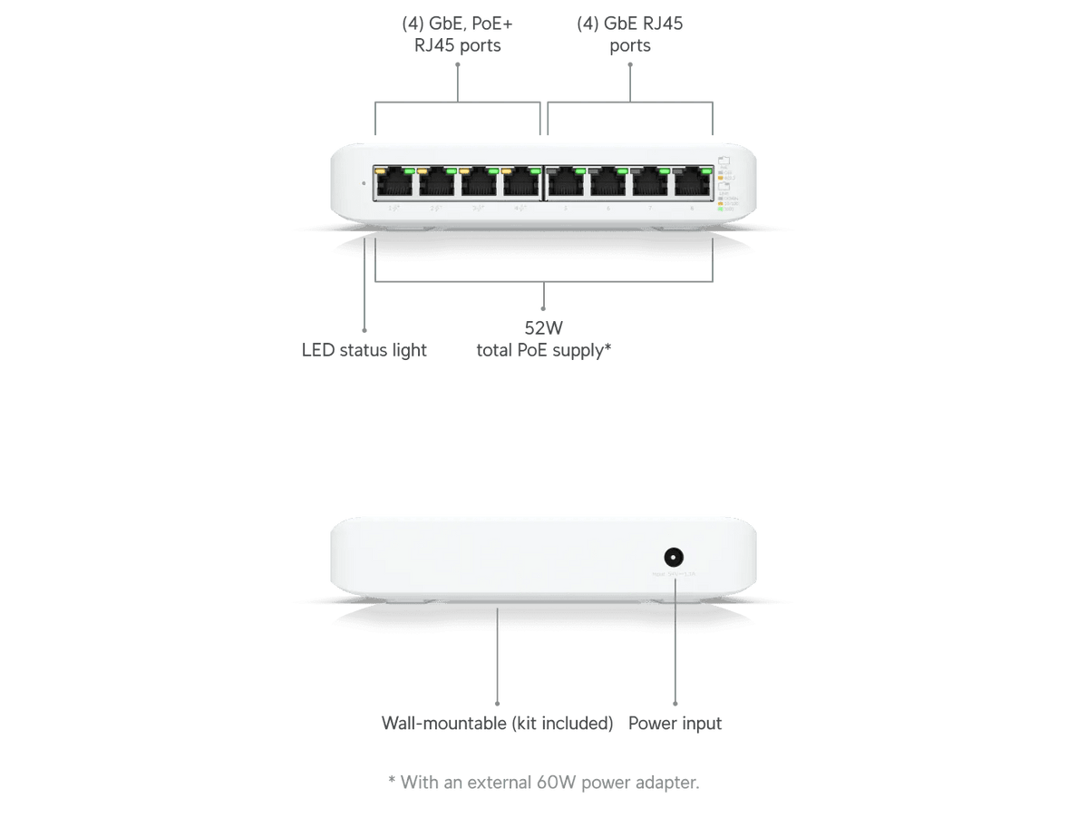 Ubiquiti Switch Lite 8 PoE 交換器 - LINKO SMART TECHNOLOGY LIMITED