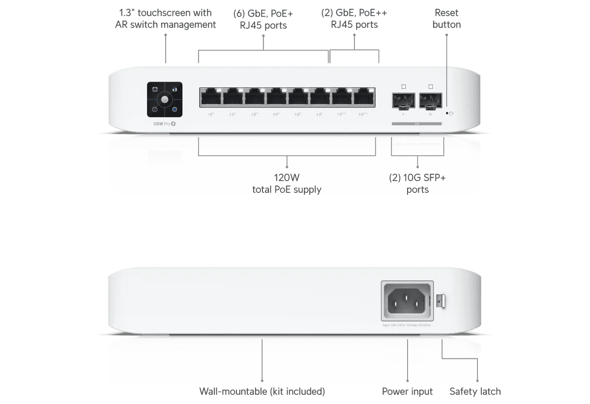 Ubiquiti Switch Pro 8 PoE 交換器 - LINKO SMART TECHNOLOGY LIMITED