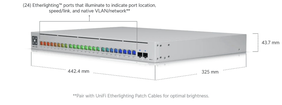 Ubiquiti Switch Pro Max 24 PoE 交換器 - LINKO SMART TECHNOLOGY LIMITED
