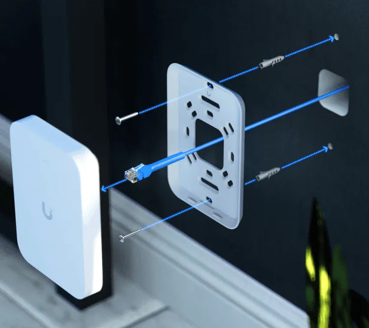 Ubiquiti U7 In-Wall 無線存取點
