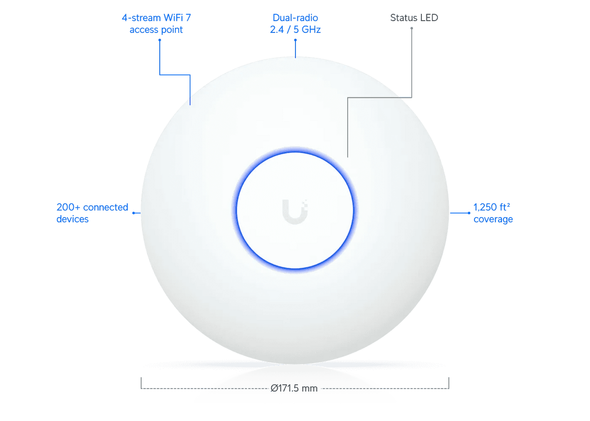 Ubiquiti U7 Lite 無線存取點 - LINKO SMART TECHNOLOGY LIMITED