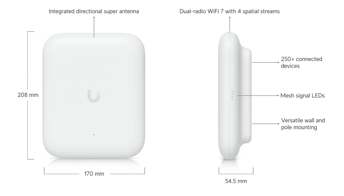 Ubiquiti U7 Outdoor 無線存取點