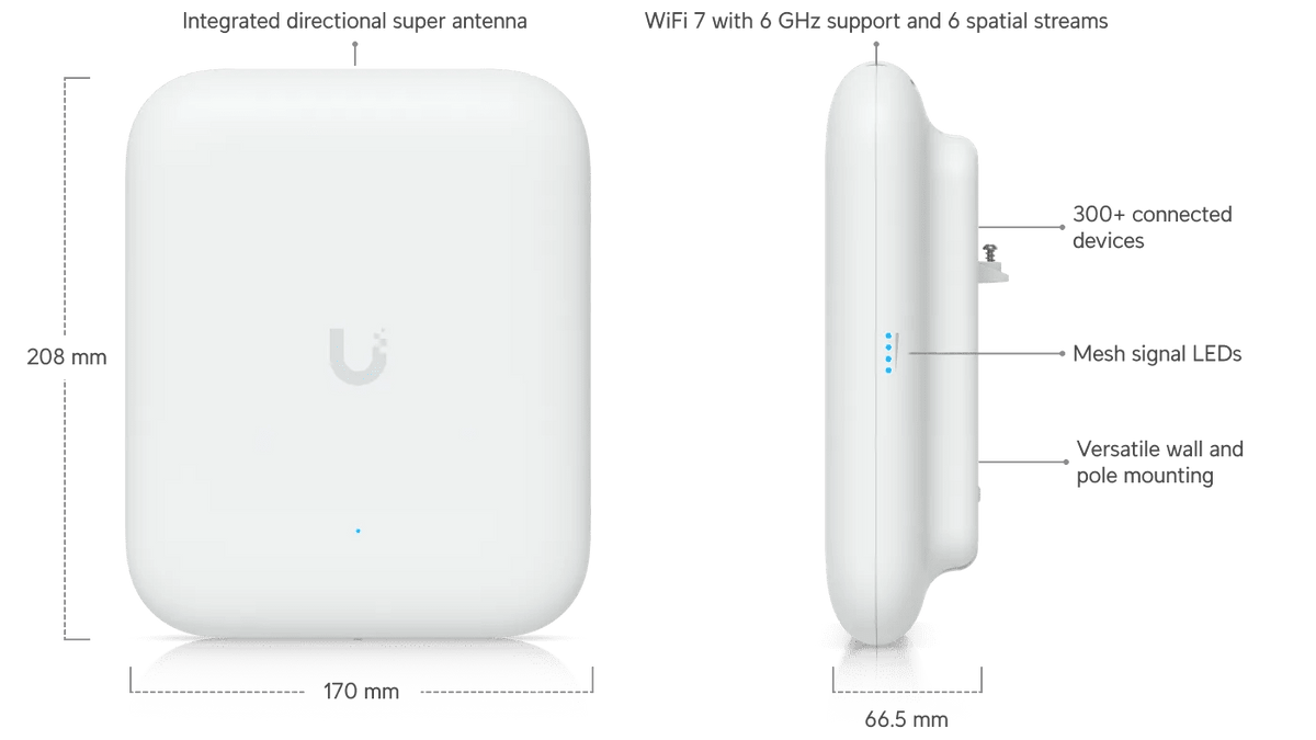 Ubiquiti U7 Pro 戶外無線存取點 - LINKO SMART TECHNOLOGY LIMITED