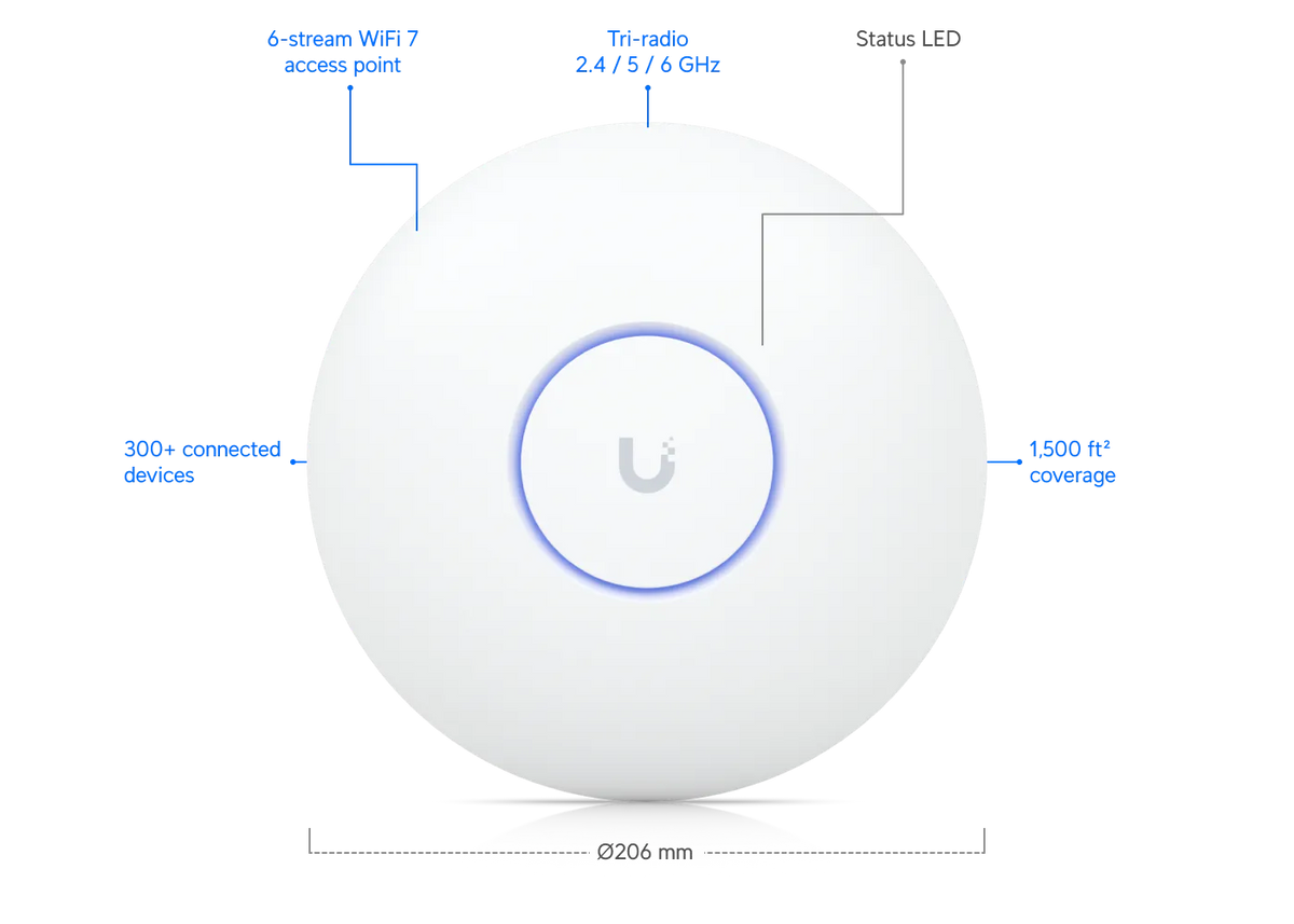 Ubiquiti U7 Pro 吸頂式 WiFi 7 無線基地台