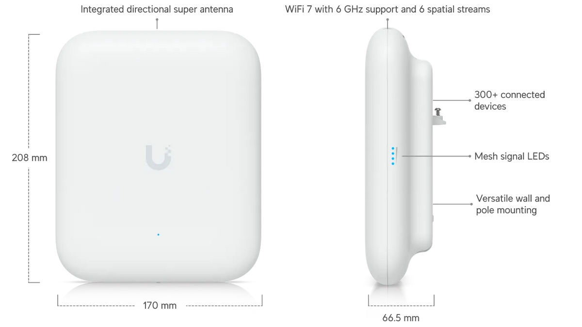 Ubiquiti U7 Pro 戶外無線存取點