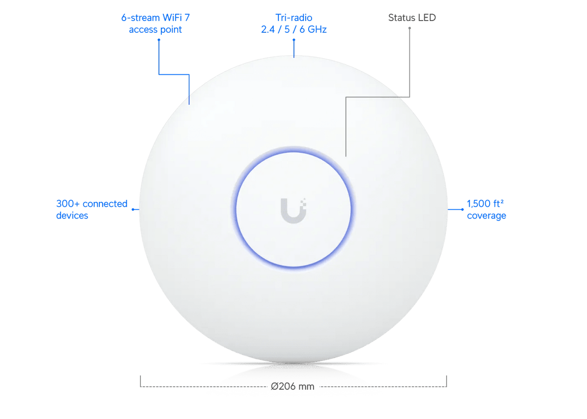 Ubiquiti U7 Pro 吸頂式 WiFi 7 無線基地台 - LINKO SMART TECHNOLOGY LIMITED