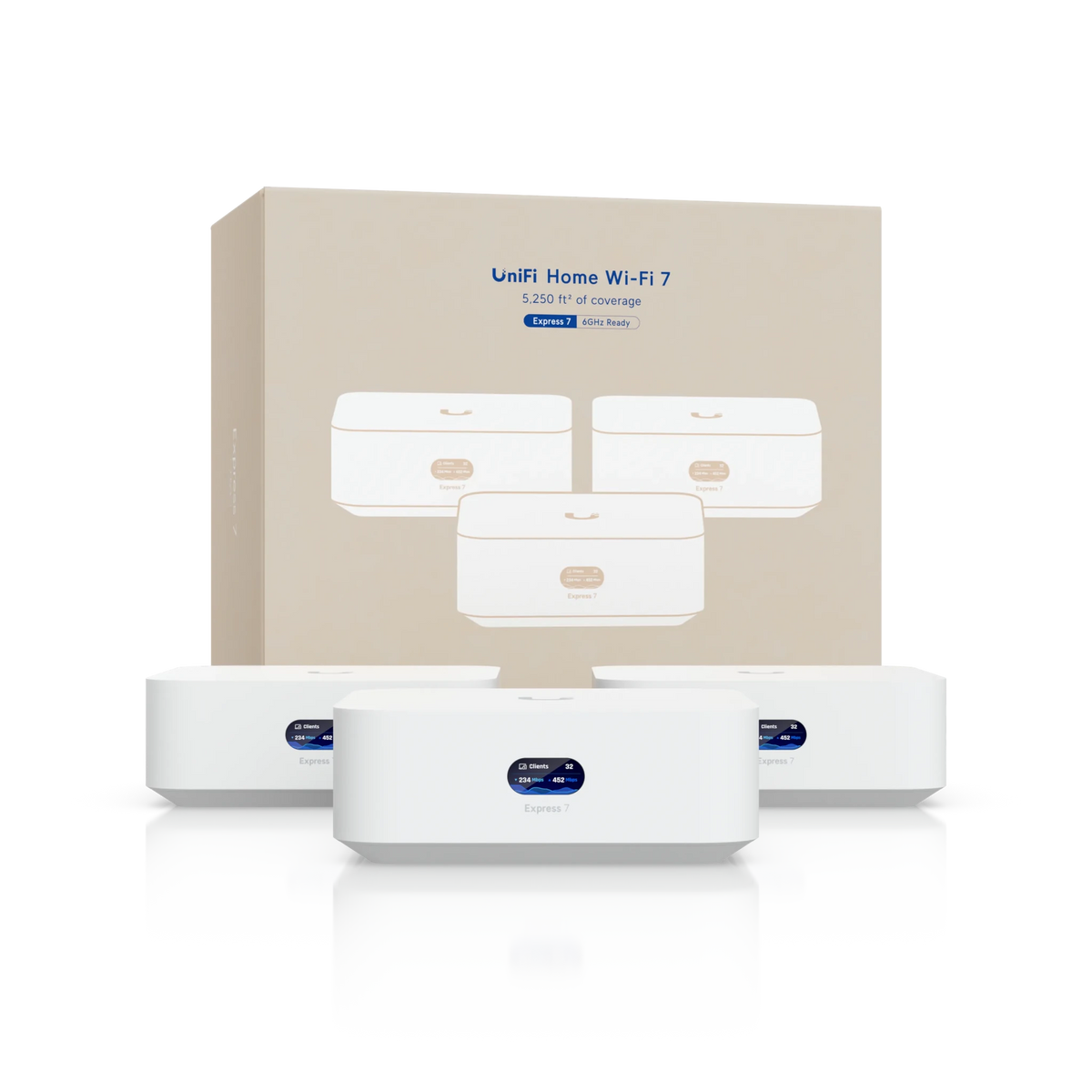 Ubiquiti UniFi Express 7 無線存取點 - LINKO SMART TECHNOLOGY LIMITED