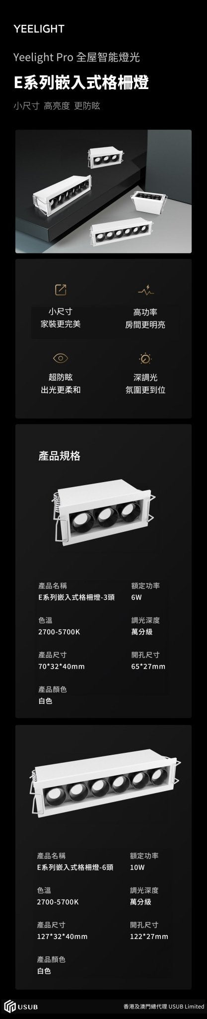 Yeelight Pro E系列嵌入式格柵燈 (3頭/6頭) - LINKO SMART TECHNOLOGY LIMITED