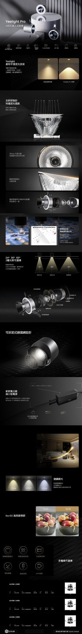 Yeelight Pro E20 Spotlight 3inch 10W (24°/36°/60°) 嵌入式射燈 - LINKO SMART TECHNOLOGY LIMITED