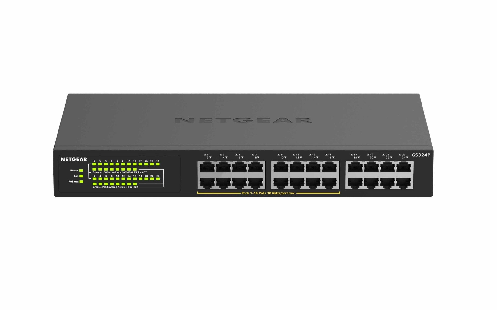 24 port Gigabit Unmanaged Switch (16 PoE+ Ports,190W) - LINKO SMART TECHNOLOGY LIMITED