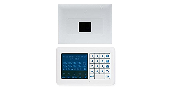 Two-way LCD Keypad (Support panel programming)