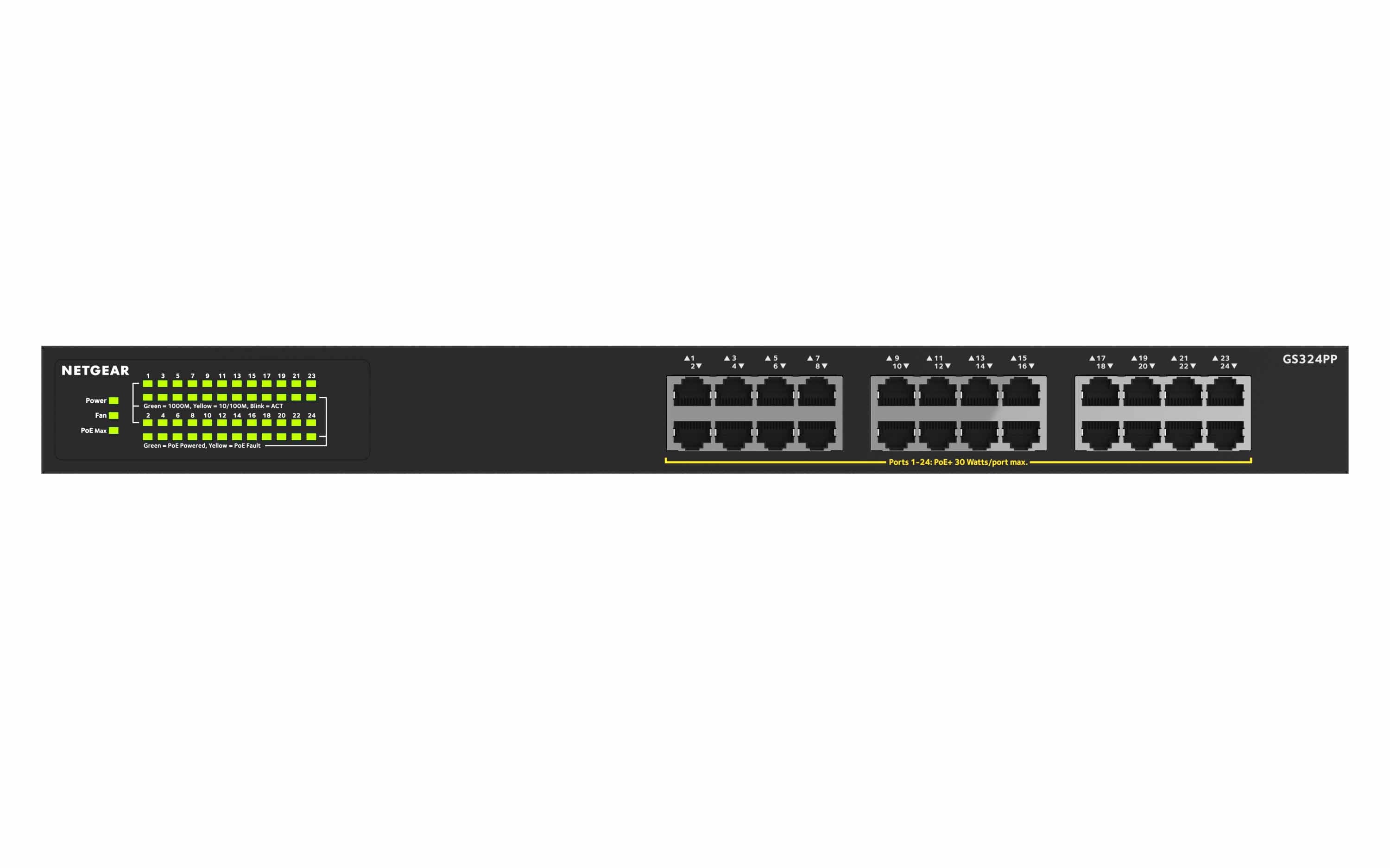 24 port Gigabit Unmanaged PoE+ Switch (24 PoE+ ports, 380W)