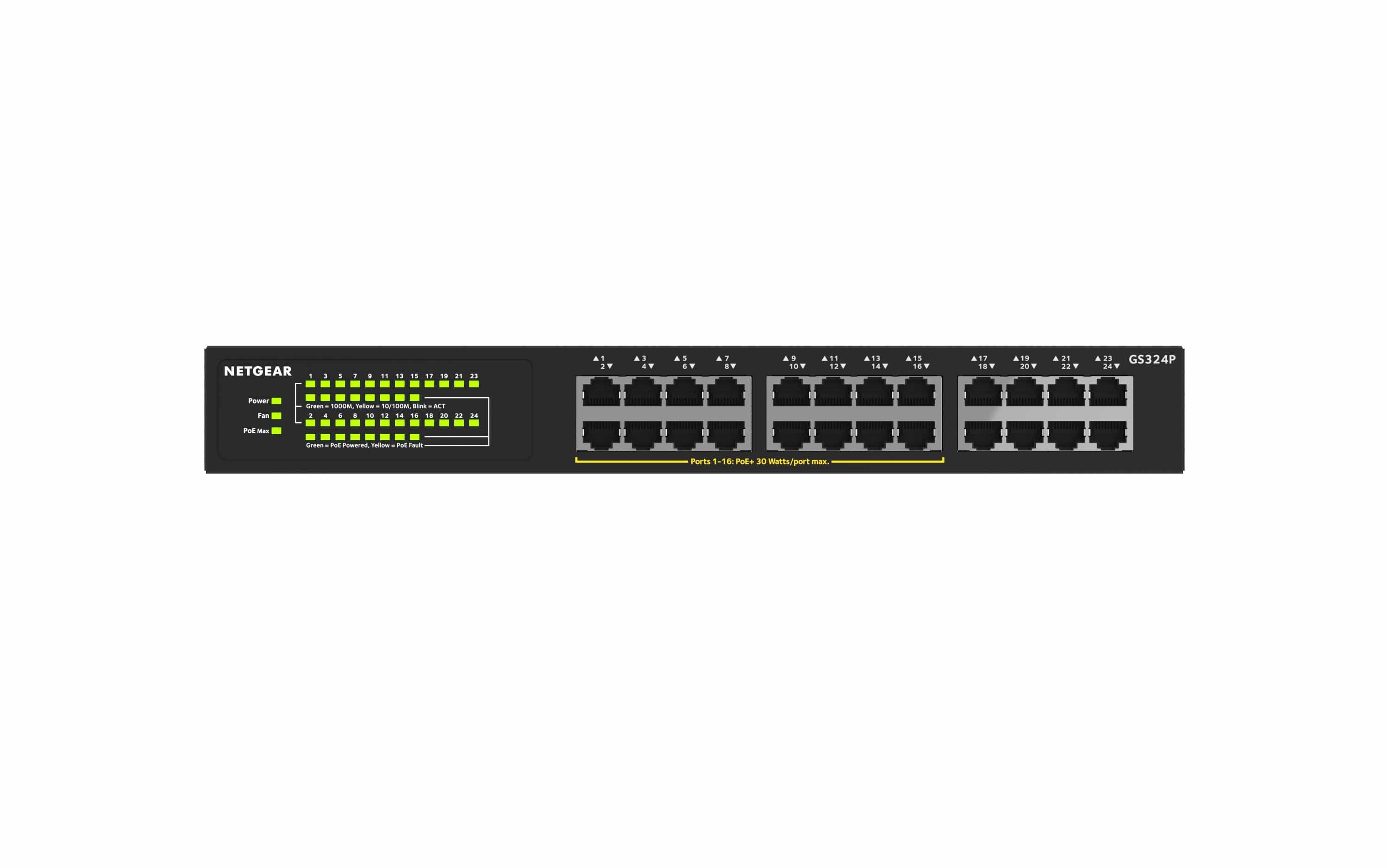 24 port Gigabit Unmanaged Switch (16 PoE+ Ports,190W)