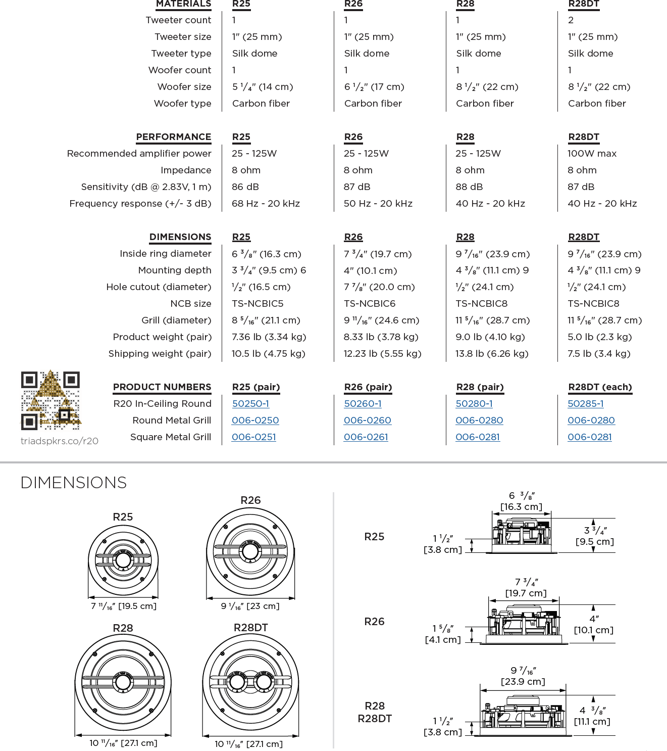InCeiling R25 OpenRound (4 pairs)