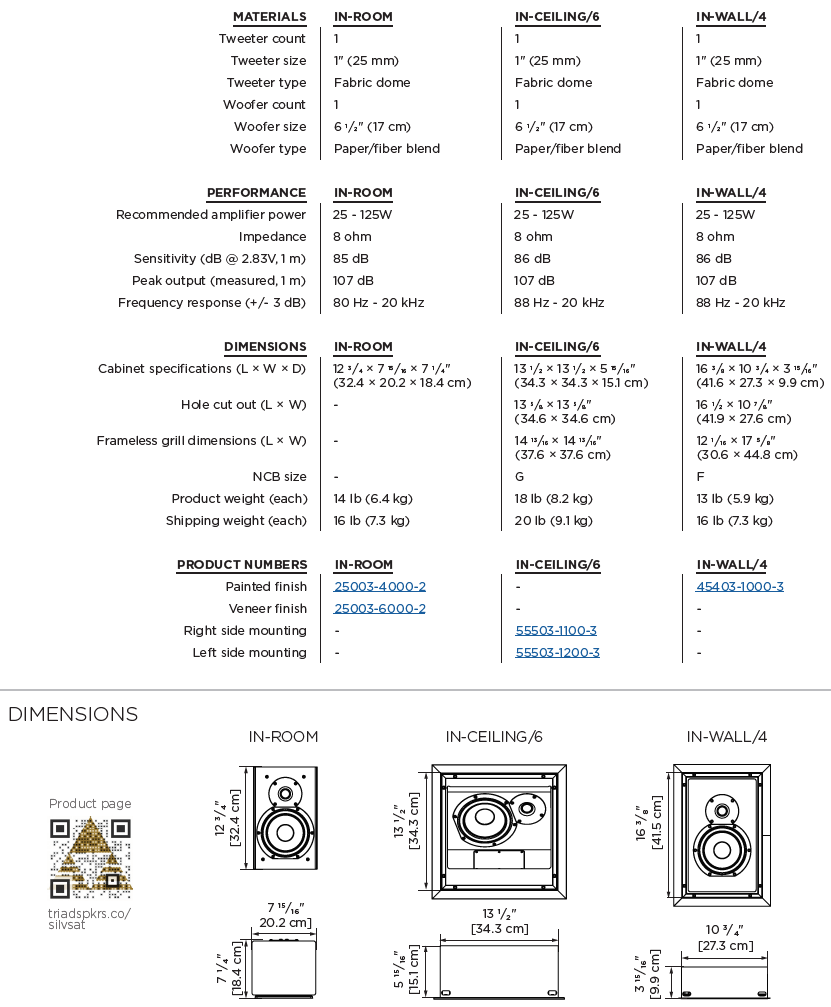 InCeiling Silver/6 Sat (right side mounting)