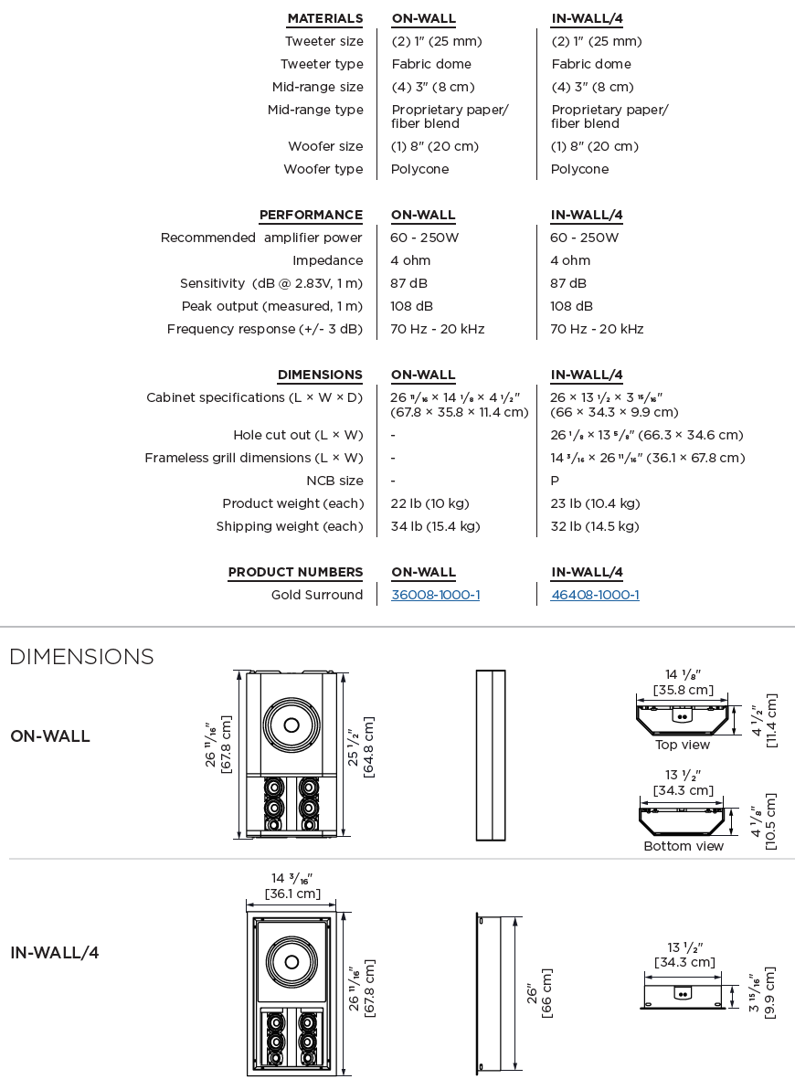 InWall Gold/4 Surround (standard bipole)