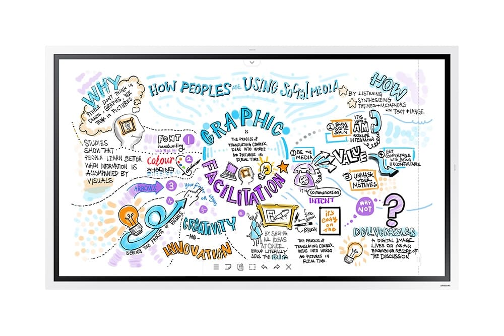 Flip 2 - LINKO SMART TECHNOLOGY LIMITED