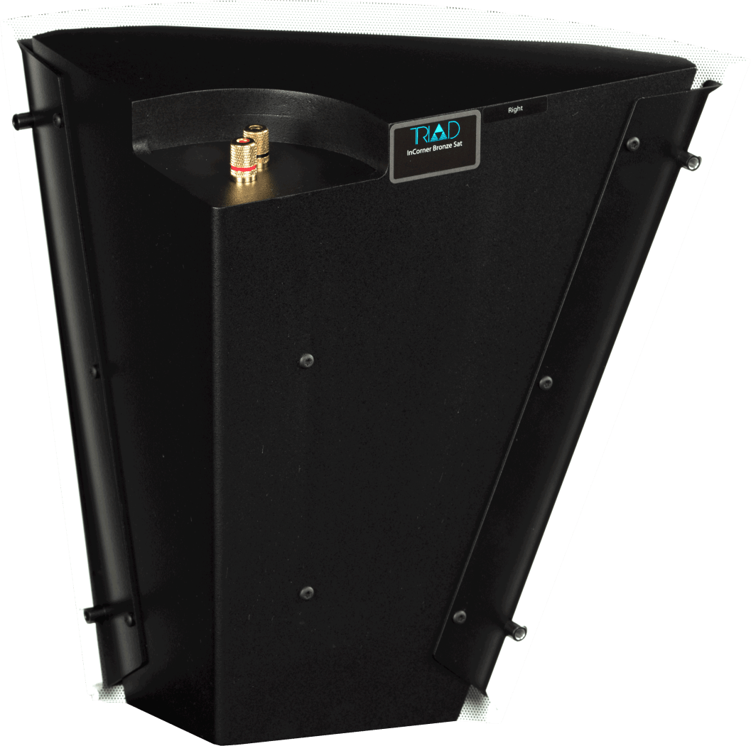 InCorner Bronze Sat (right side mounting) - LINKO SMART TECHNOLOGY LIMITED