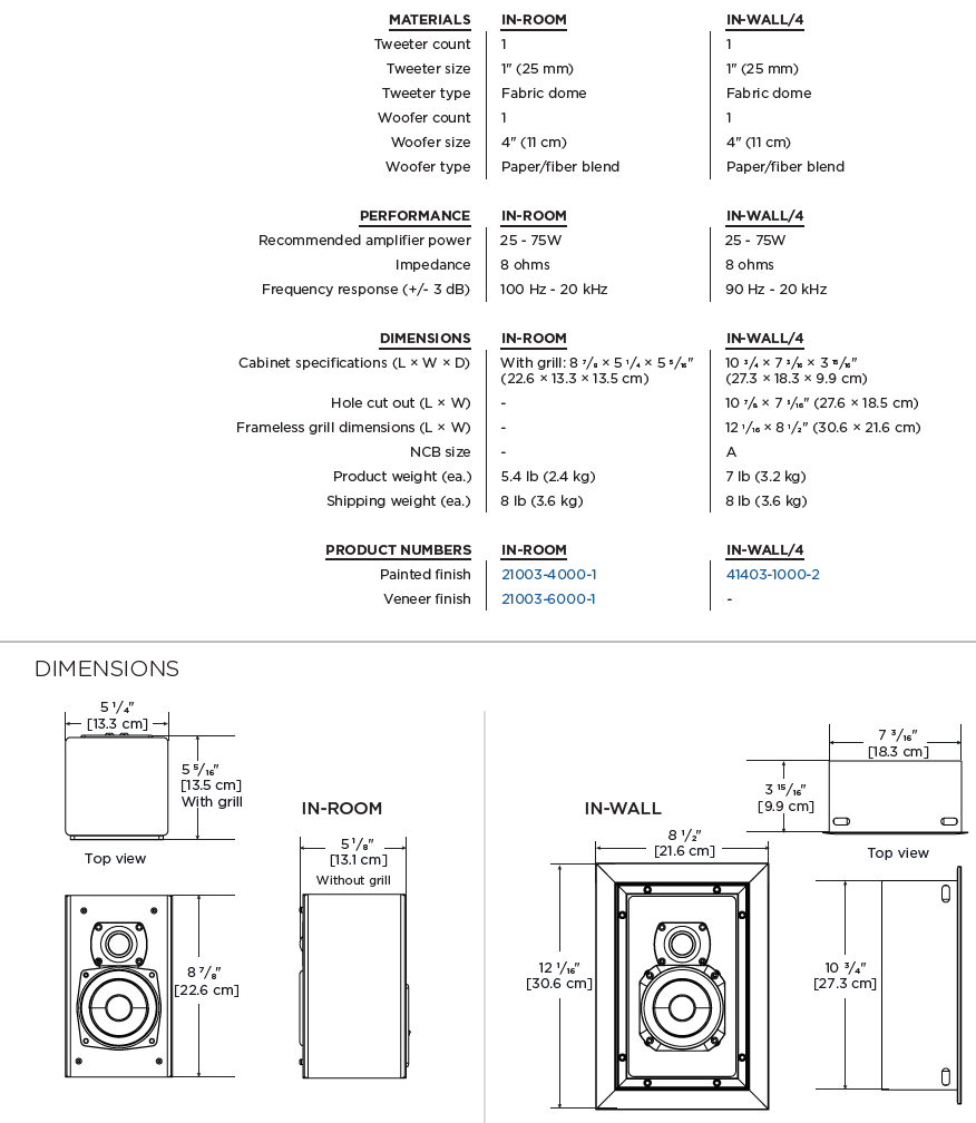 InRoom Mini Sat (painted finish) - LINKO SMART TECHNOLOGY LIMITED