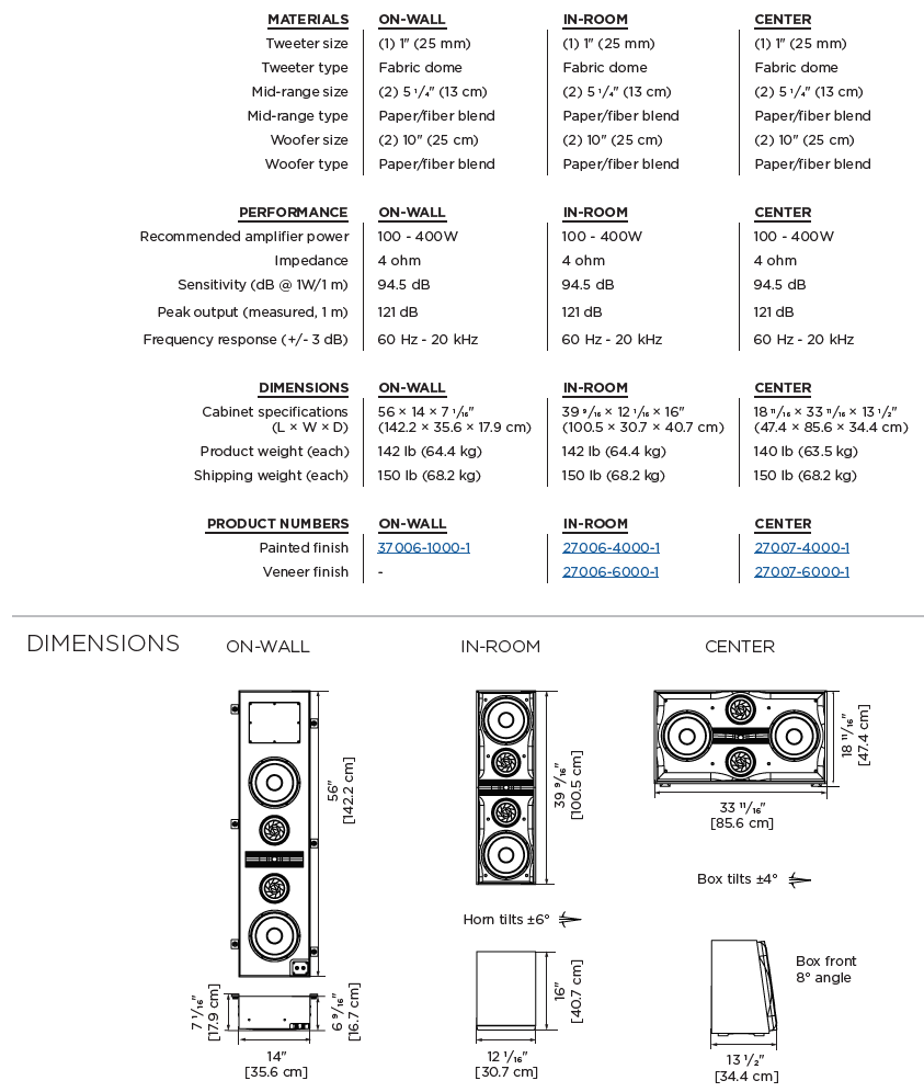 InRoom Platinum LCR (painted finish) - LINKO SMART TECHNOLOGY LIMITED