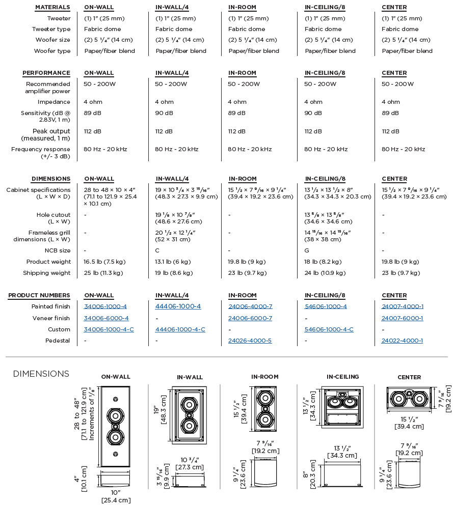 OnWall Bronze LCR EZ 28" (painted finish) - LINKO SMART TECHNOLOGY LIMITED