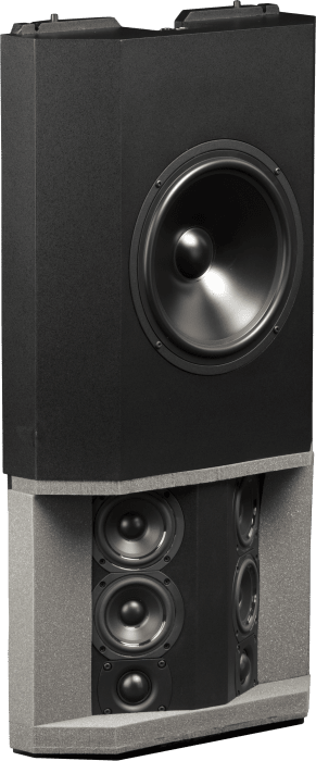 OnWall Gold Surround (standard bipole) - LINKO SMART TECHNOLOGY LIMITED