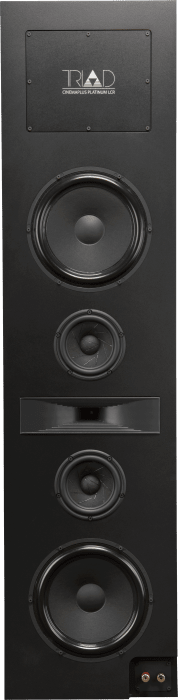 OnWall Platinum LCR