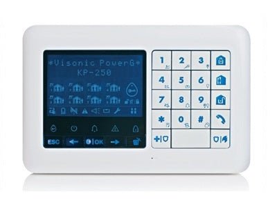 Two - way LCD Keypad (Support panel programming) - LINKO SMART TECHNOLOGY LIMITED