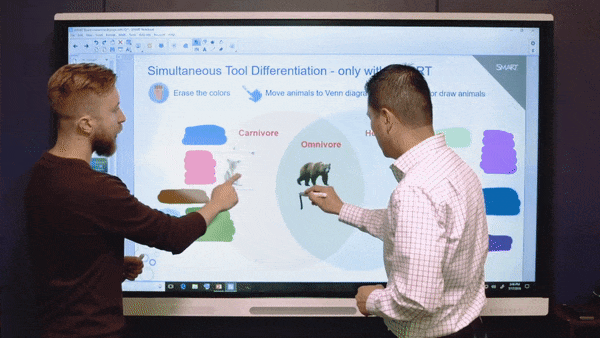 SMART Board® MX series-simultaneous tool differentiation