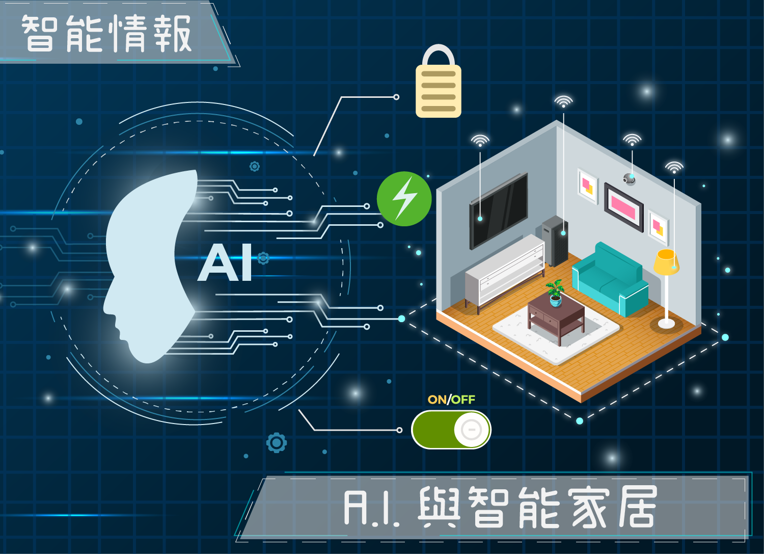 Smart Home with A.I.: Predictions for the Future and Application Examples